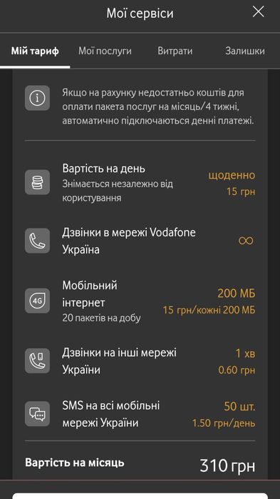Стартовий пакет vodafone super net pro сім карта sim красивый номер