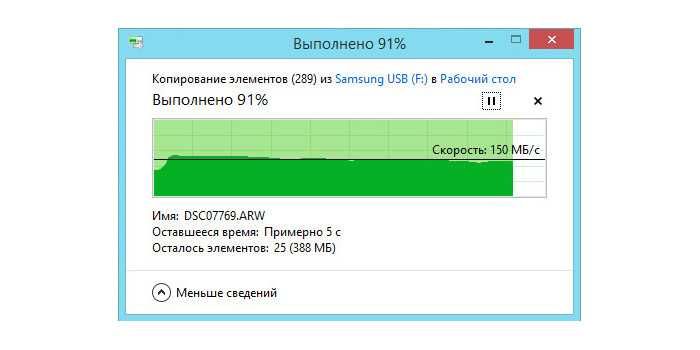 USB флеш накопитель 32GB Samsung Fit Plus