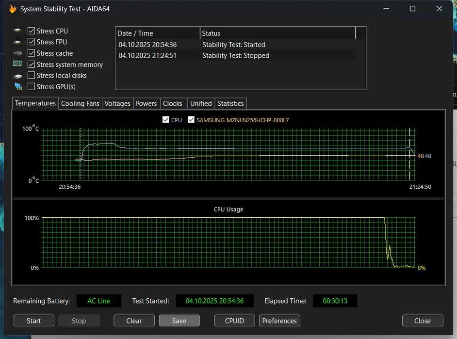 Ультрабук HP EliteBook 745 G6 /14IPS сенсорний /Ryzen 5 Pro / Vega 8