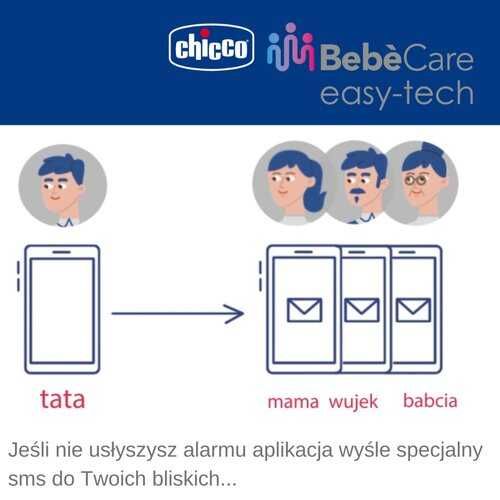 Alarm do fotelika samochodowego CHICCO BebeCare Easy-Tech