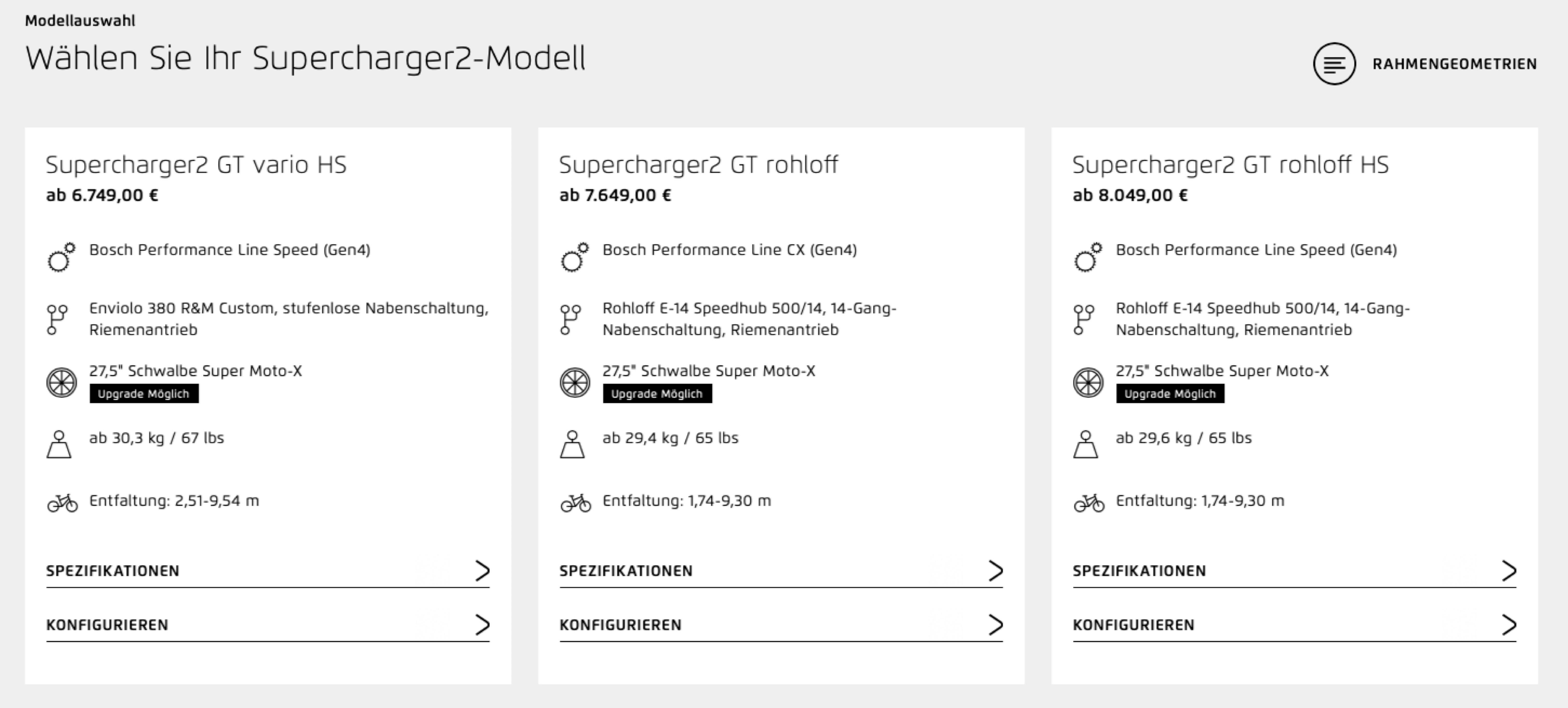 Riese & Müller Supercharger GX elektr. Rohloff HS E‑14 bateria 1000 Wh