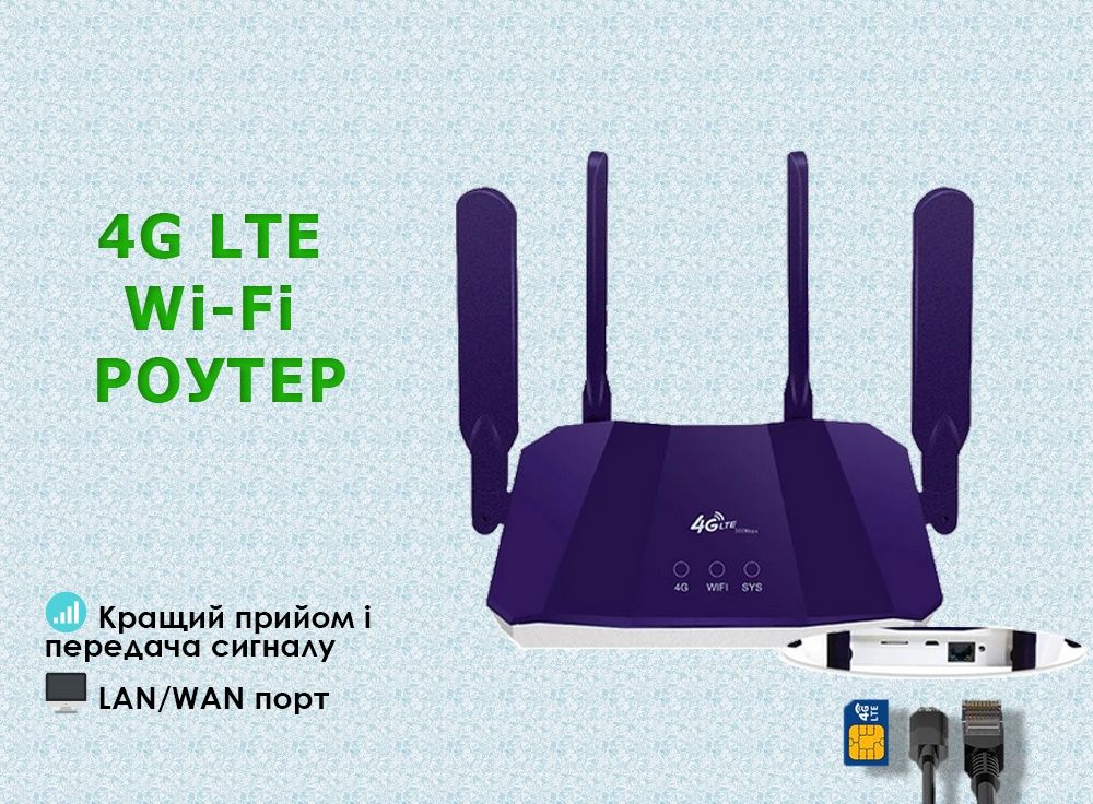 4G LTE Wi-Fi роутер модем R8B-3 TianJie на SIM-карту