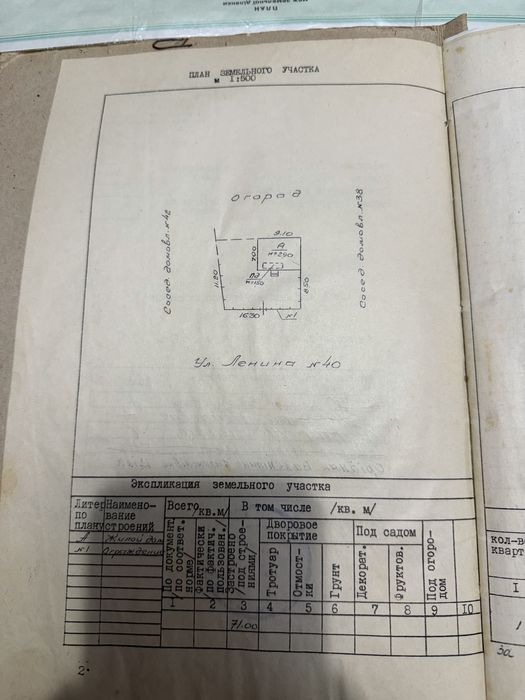 Продаж, будинку, землі.