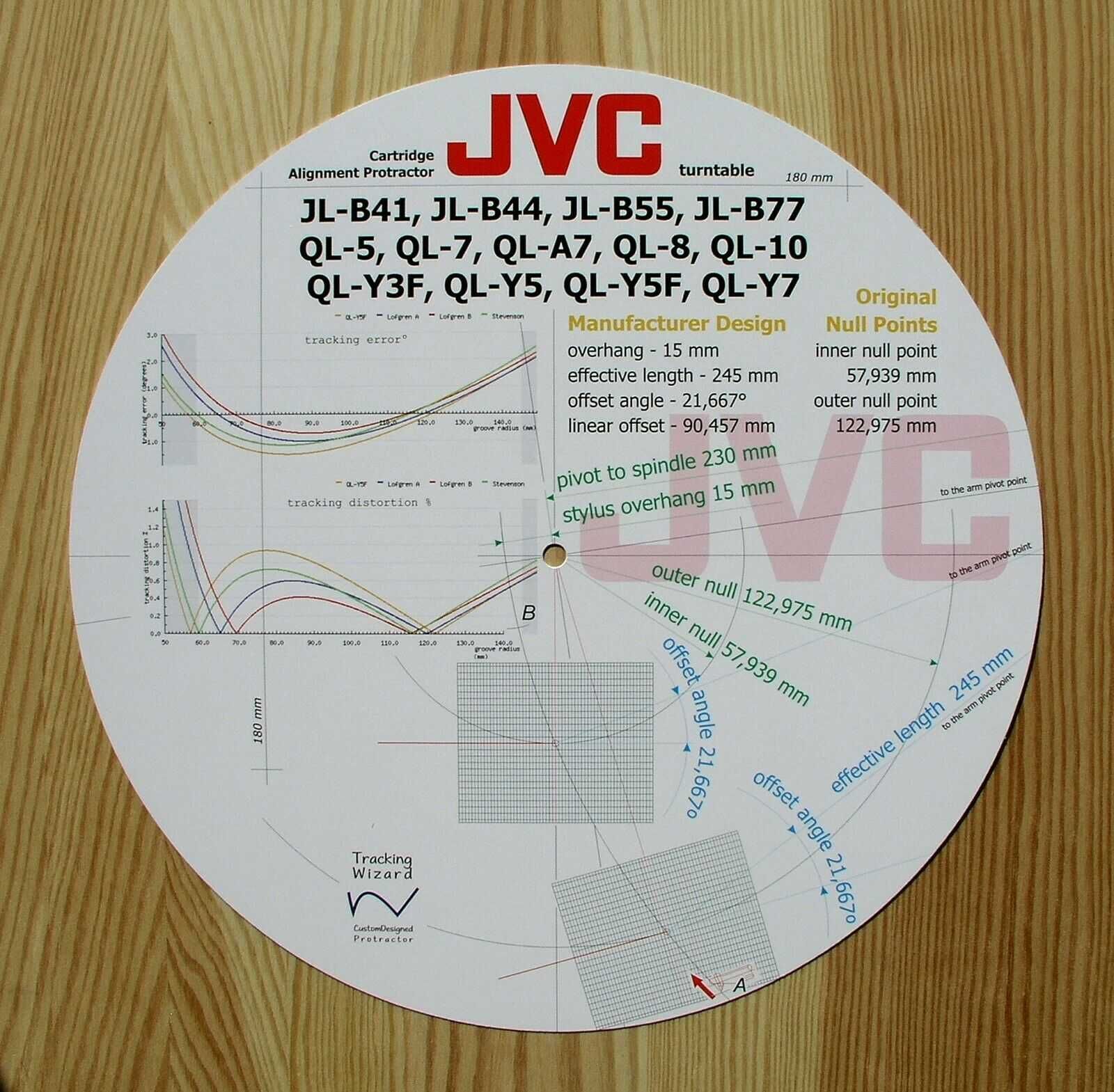 Индивидуальный шаблон для проигрывателей винила JVC, Toshiba, AKAI