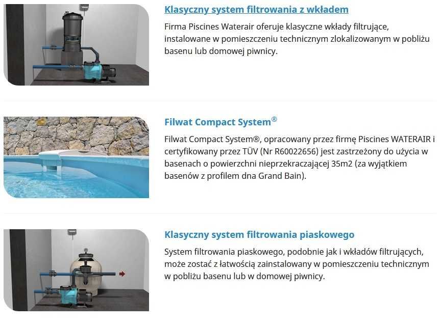 Basen Waterair Elsa 6,43x3,57m z schodami gotowy zestaw do montażu