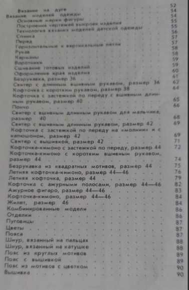 Вяжем сами книга