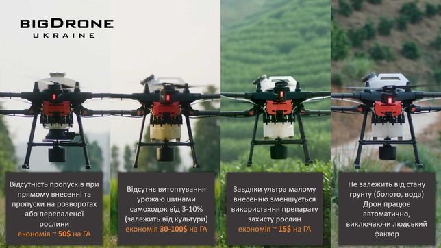 Десикація дроном Обробка полів агродроном Послуги дрона