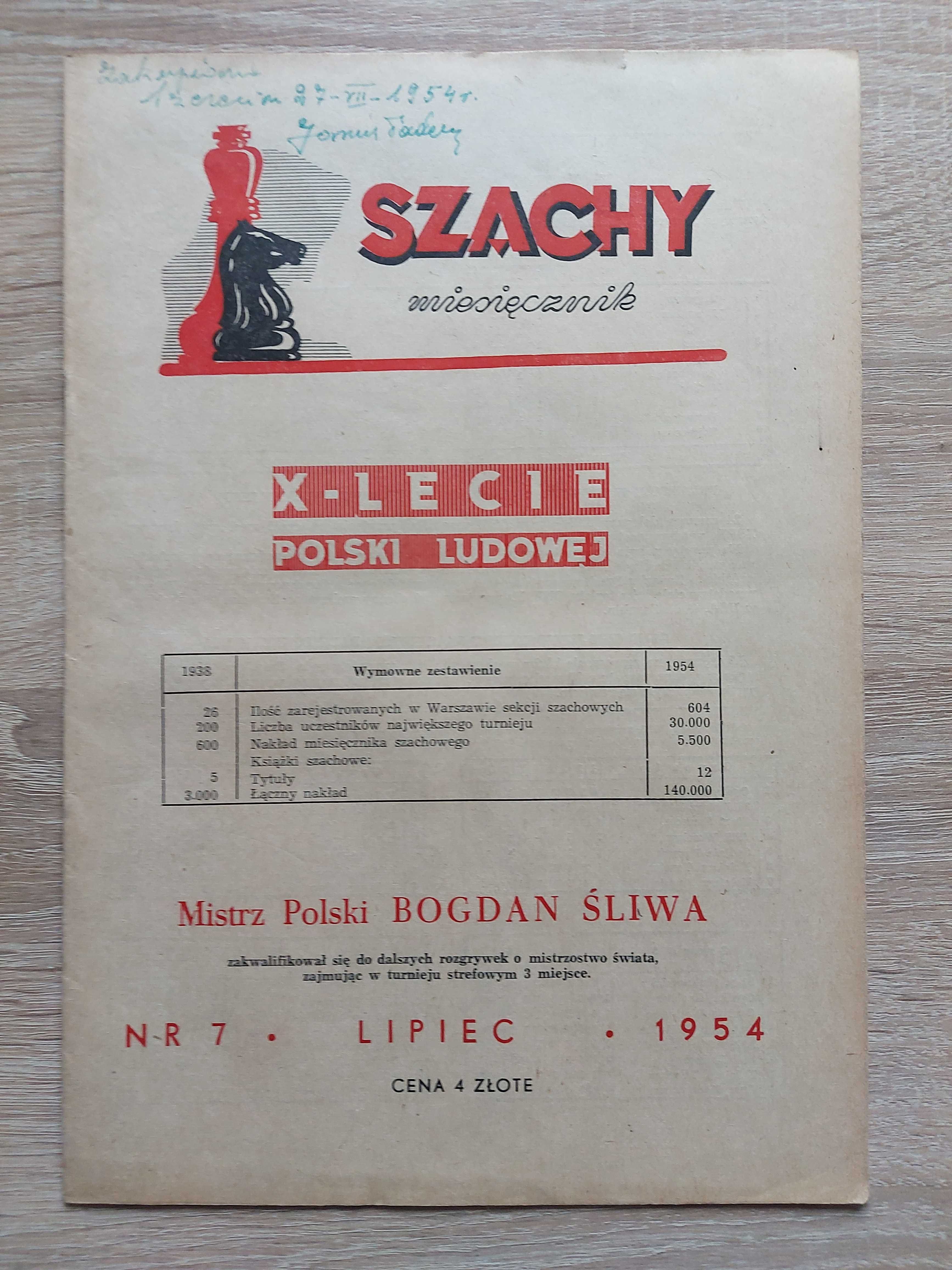 Miesięcznik SZACHY z 1954 roku. Numery : 3,7,10,12. Duży format.