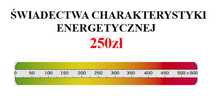 Świadectwa Charakterystyki Energetycznej