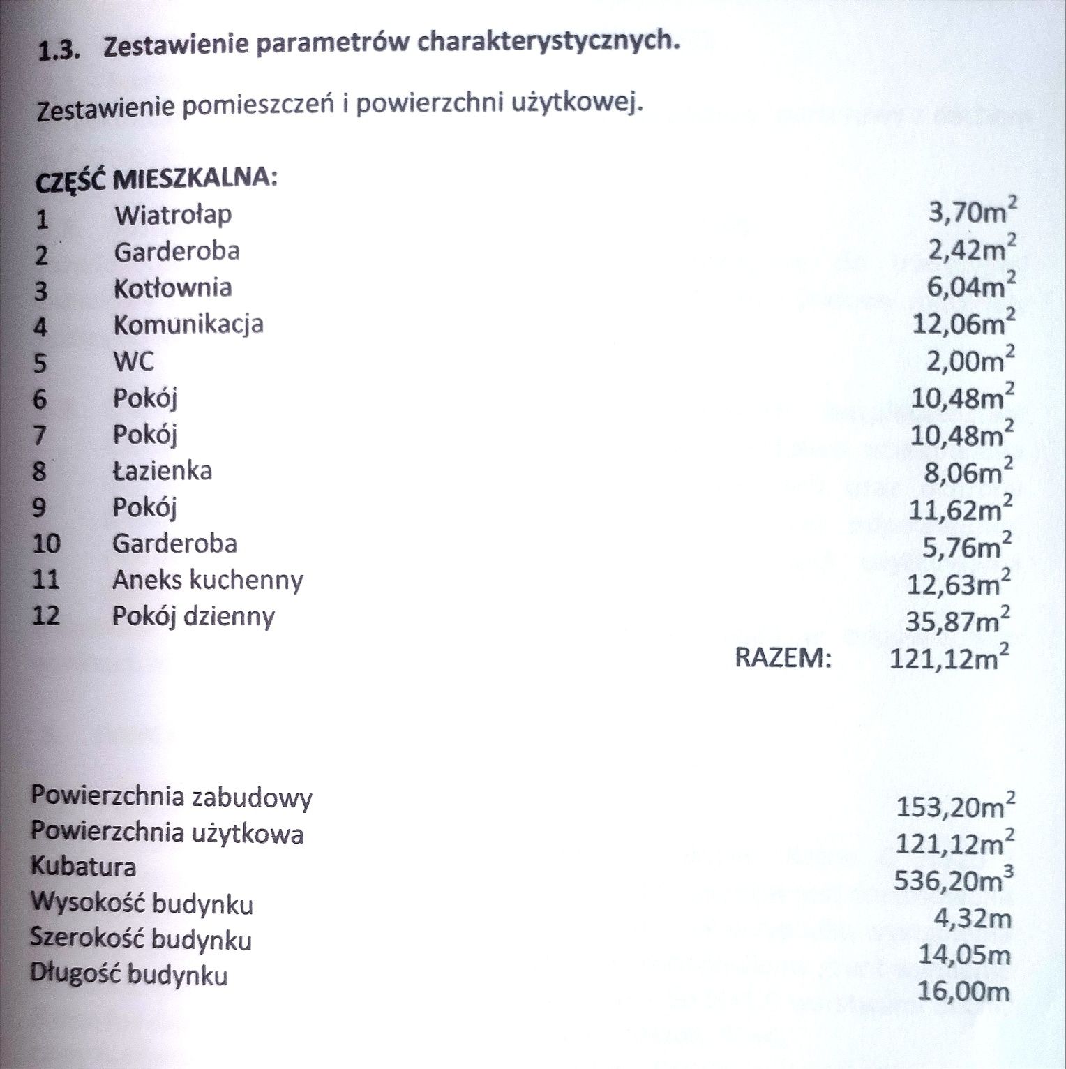 Projekt domu z płaskim dachem