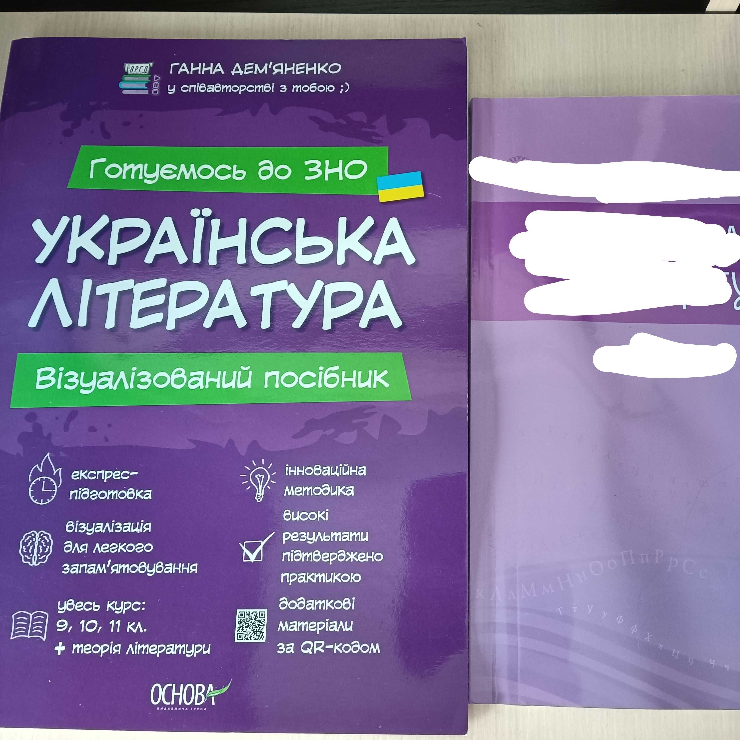 українська література візуалізований посібник