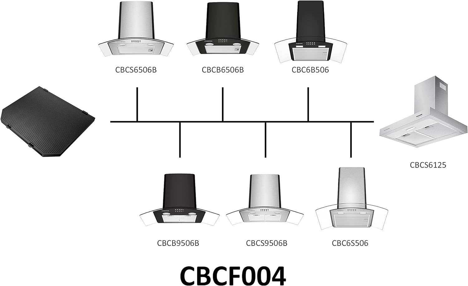 ciarra cbcf004 filtr wymienny  z węglem aktywnym