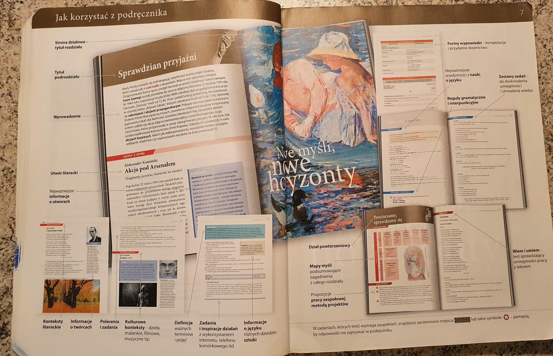 Myśli i słowa, klasa 3 gimnazjum,
Ewa Nowak, Joanna Gaweł