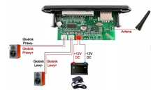 Odtwarzacz USB MP3 Bluetooth + wzmacniacz 2x15W ttst1215