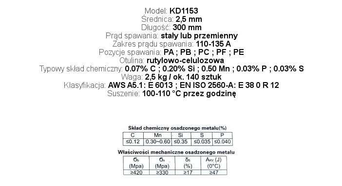 Elektrody spawalnicze 2,5mm x 300mm rutylowe 5kg KD1153