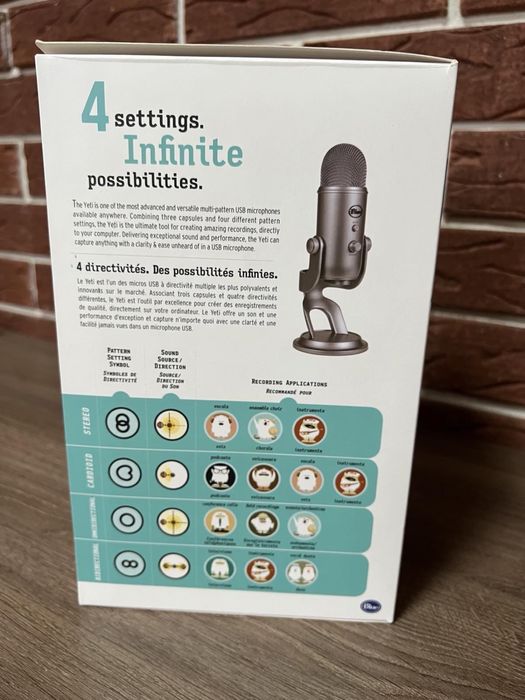 Мікрофон студійний Blue Yeti
