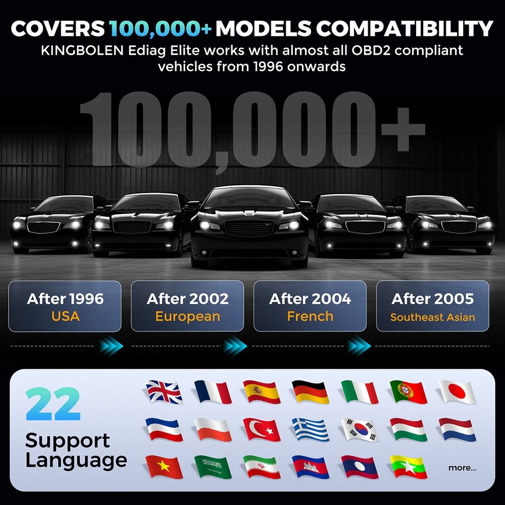 Авто сканер Ediag Elite + безкоштовне оновлення