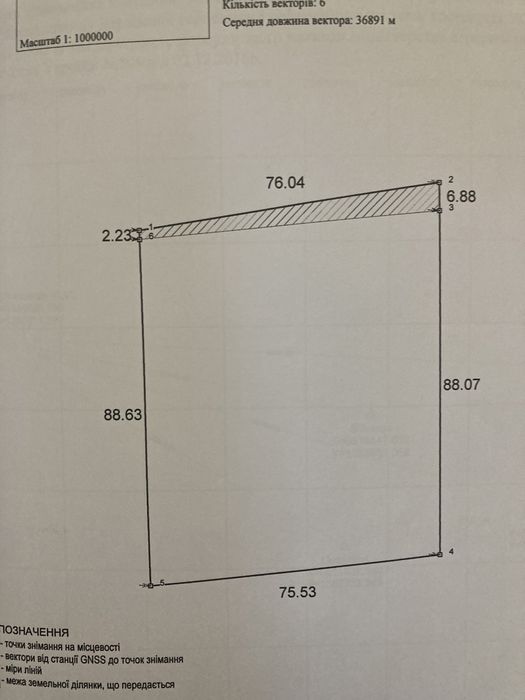 Участок 76 сотих