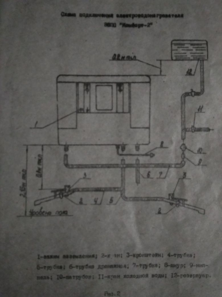 Електроводонагрівач "Комфорт-2"