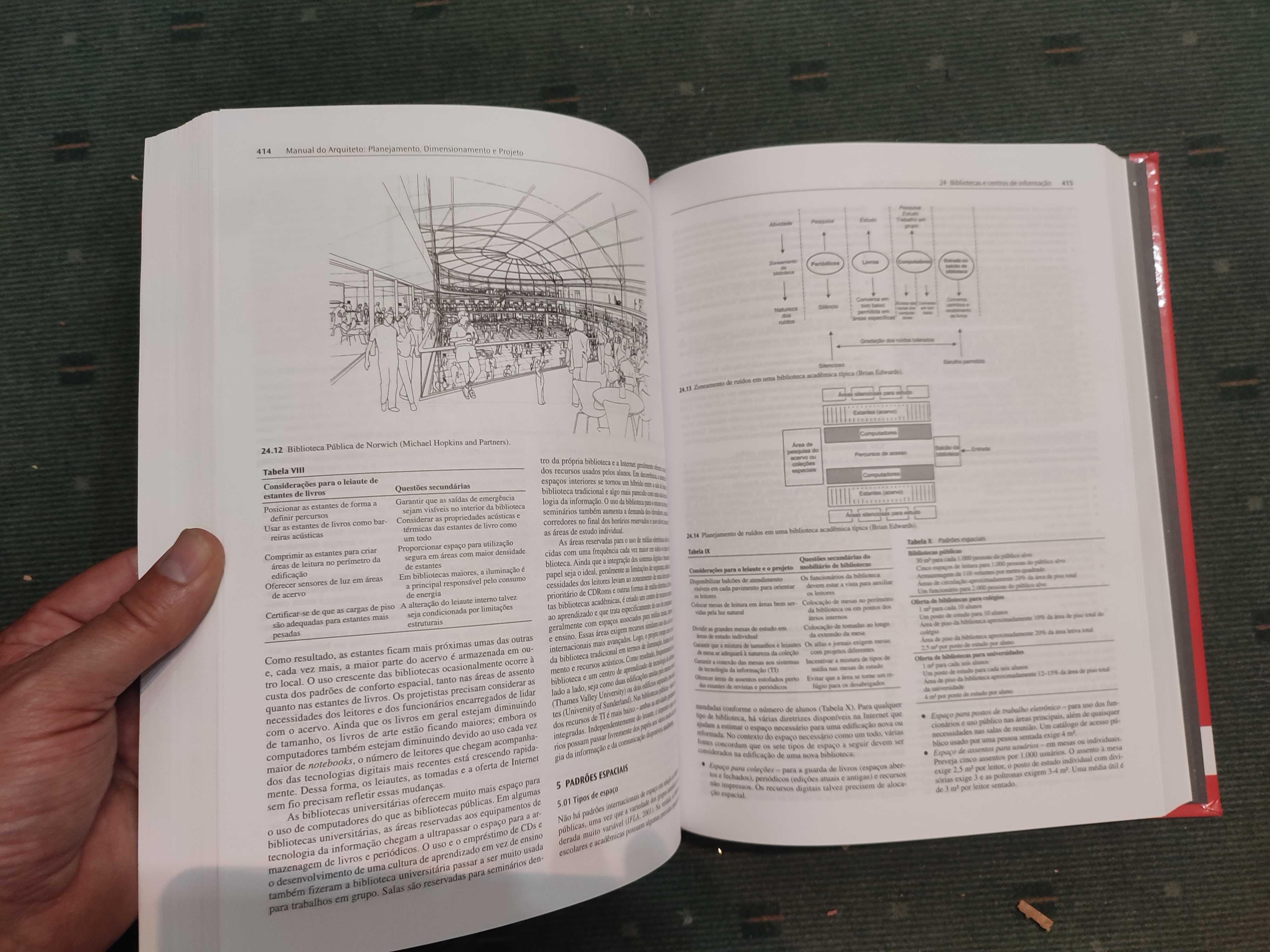 Manual do Arquiteto Planejamento; Dimensionamento e Projeto