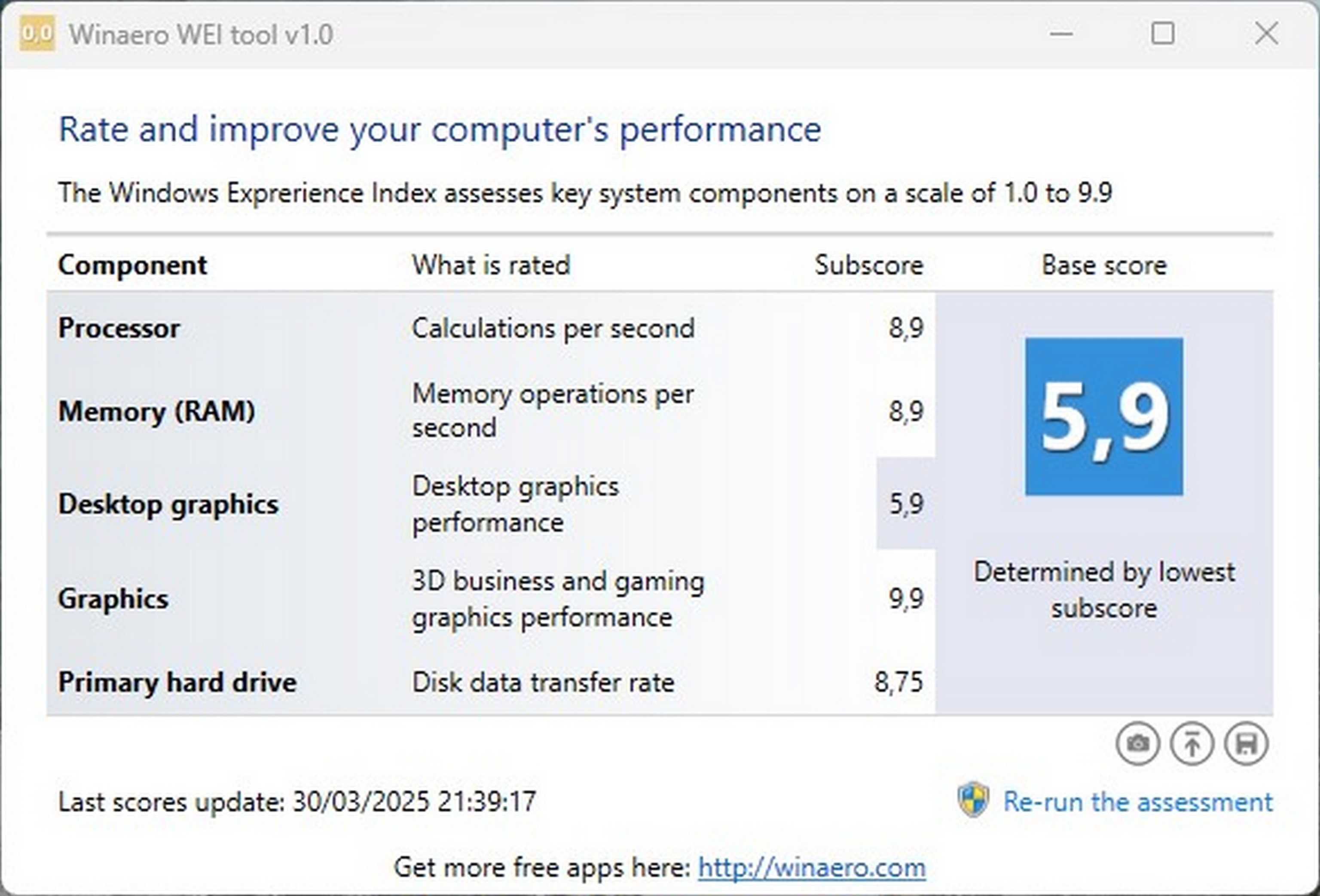 Dell Vostro 15.6" Octacore i5/8GB/256Nvme gama Profissional