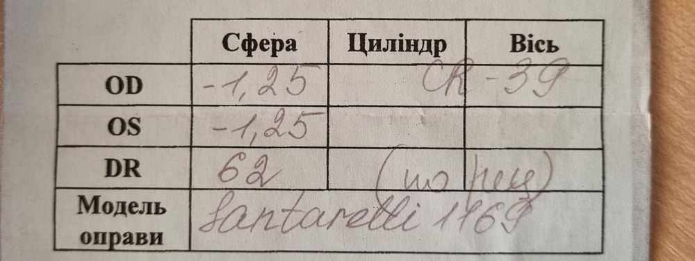 Окуляри з лінзами -1.25