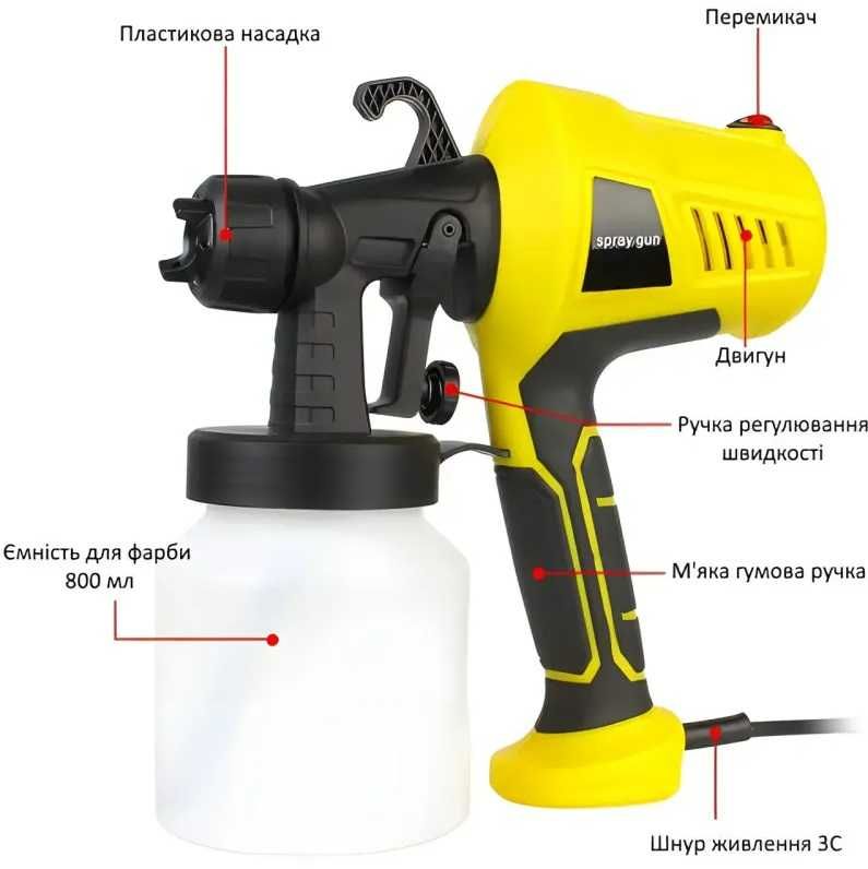 Электро краскопульт Electric Paint Sprayer, 500W 3 степени распыления