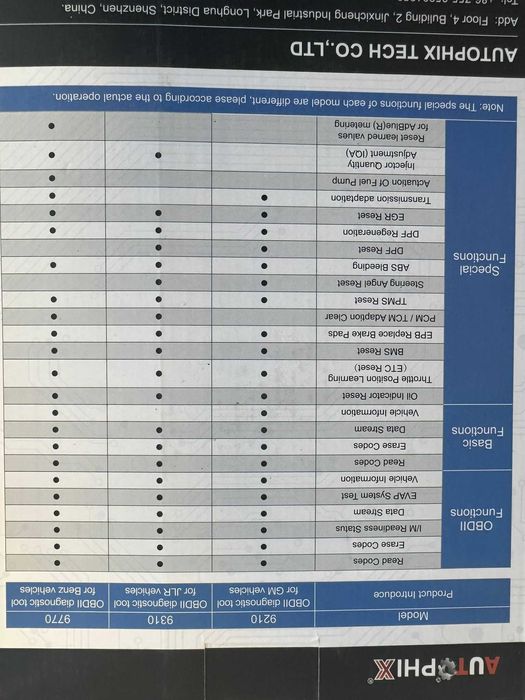 Tester diagnostyczny OBD2 AUTOPHIX – Vag/Merc/BMW/Ford,Mazda itp.