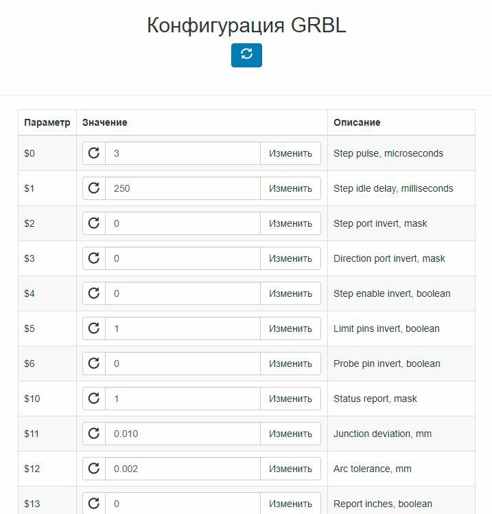 ESP32 GRBL чпу/лазер