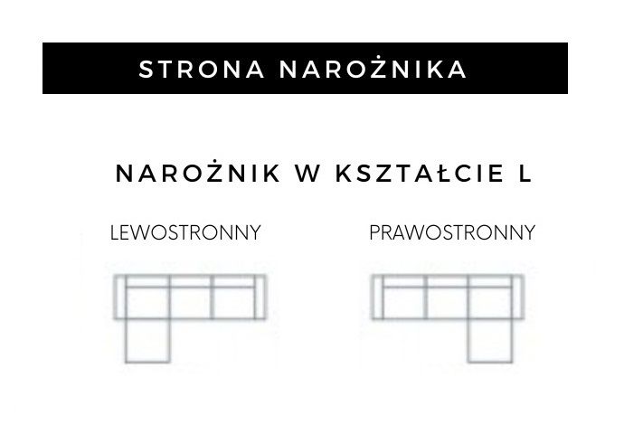 Naroznik Rogowka zaglowki regulowane szybka dostawa