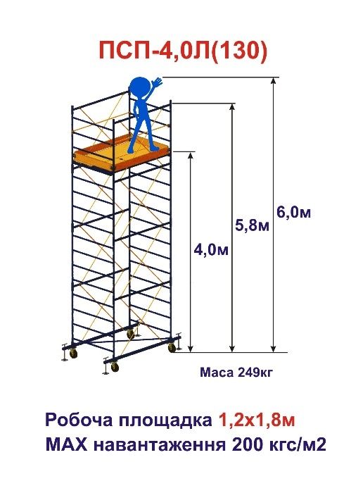 ОРЕНДА Вишка Тура Аренда Вышка Риштування для внутрішніх робіт,ПРОДАЖ