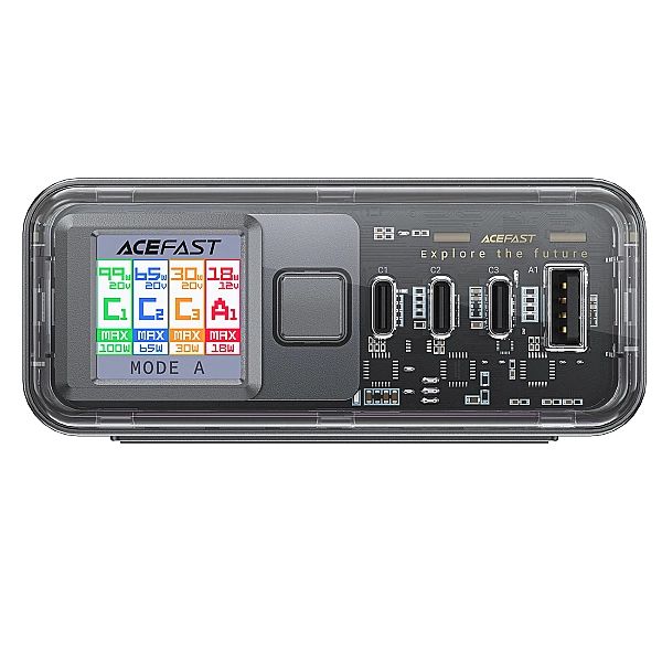 Wielofunkcyjny adapter Acefast Z4 PD 218W GaN 3 x USB-C + USB-A z 4 po