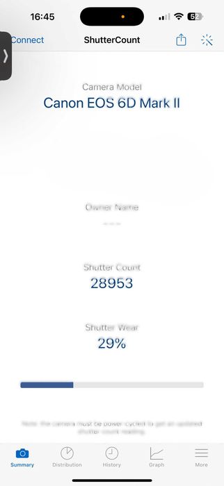 Canon 6D Mark II (body)