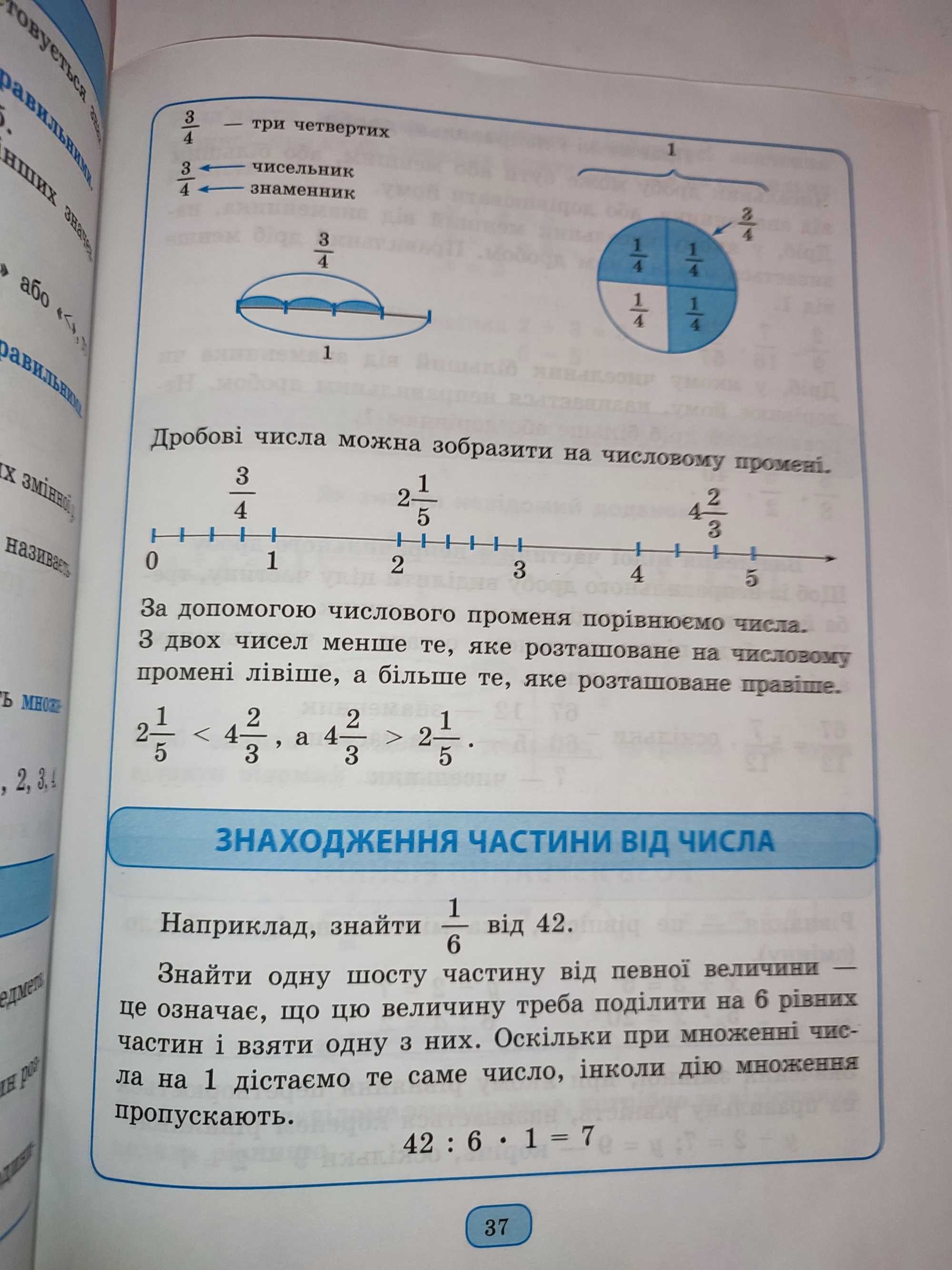 Математика Таблиці та схеми для початкової школи