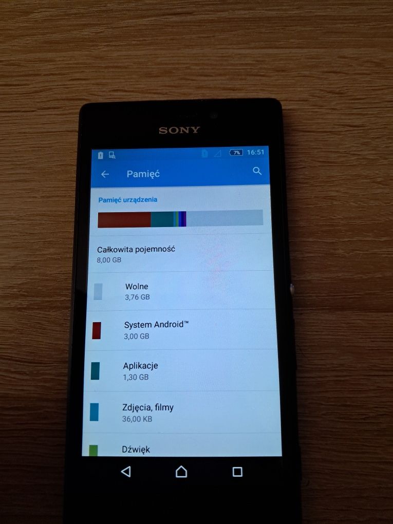 Smartfon Sony Xperia M2
