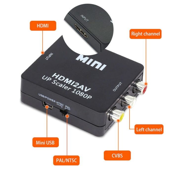 HDMI to AV конвертер адаптер RCA тюльпаны переходник видео TV| AV HDMI