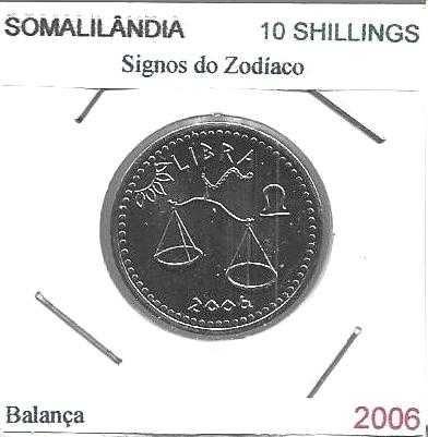 Somalilândia - - - - - - Moedas