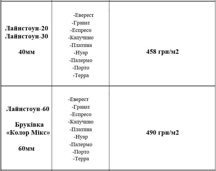 Тротуарна плитка Лайнстоун зі знижкою!