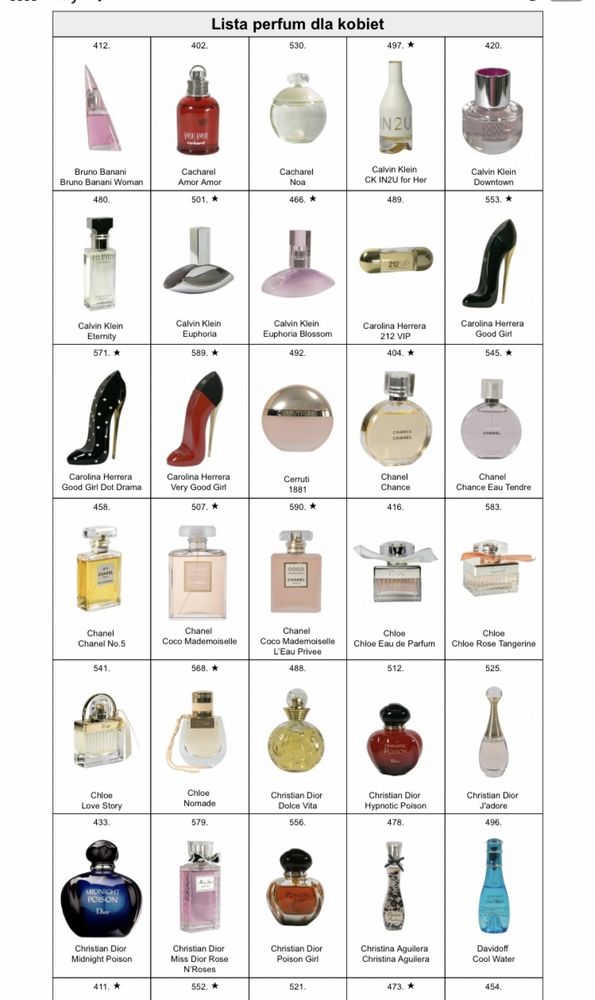 Kosmetytki/ perfumy Firmy Glantier