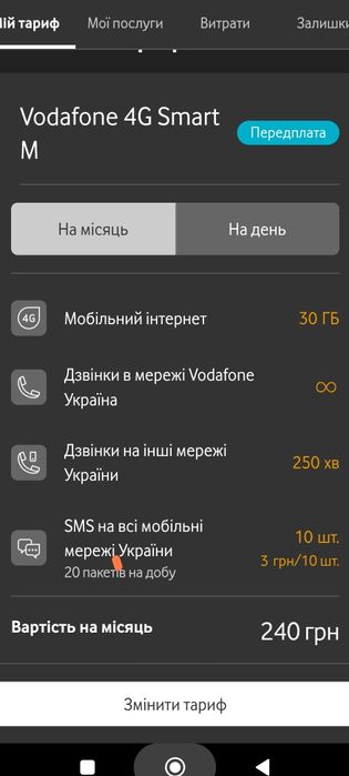 Сим карты красивые номера