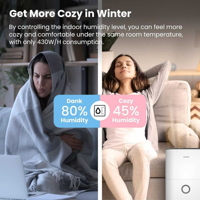 Розумний осушувач повітря Comfee MDDF-16DEN7 WF 16 л/день 4 р