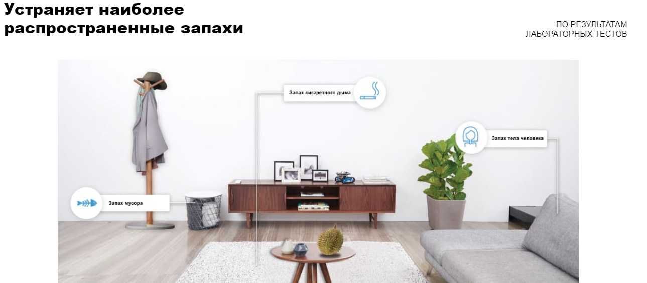 Вентилятор очищувач повітря Panasonic FV-15CSD1 захист від вірусів