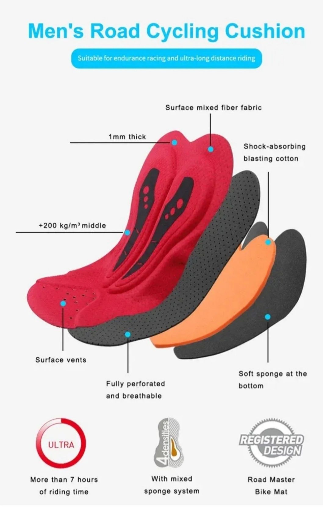 Roupa de ciclismo