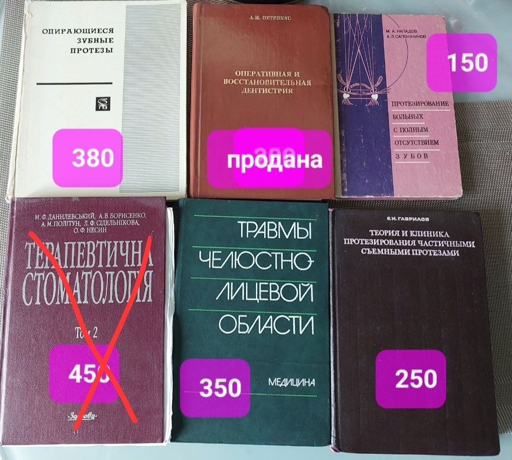 Набор книг по стоматологии для хирургов и стоматологов