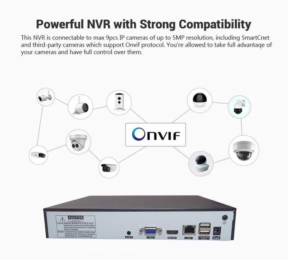NVR/Box Gravação 8 Canais IP - TUYA Smart Life - ONVIF - NOVO
