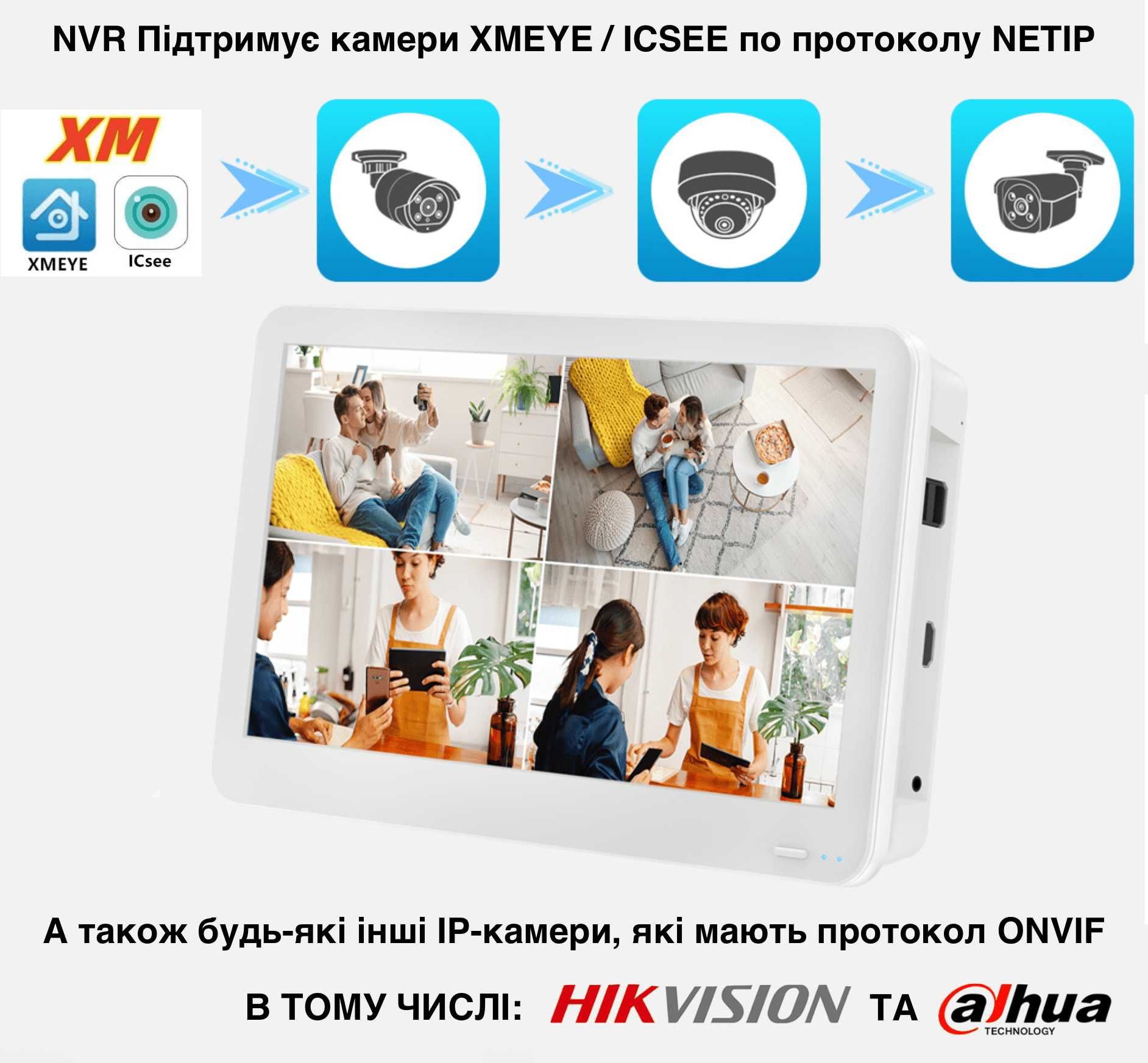 POE NVR IP Видеорегистратор Hiseeu с монитором 8-портовый 8Мп (4K)