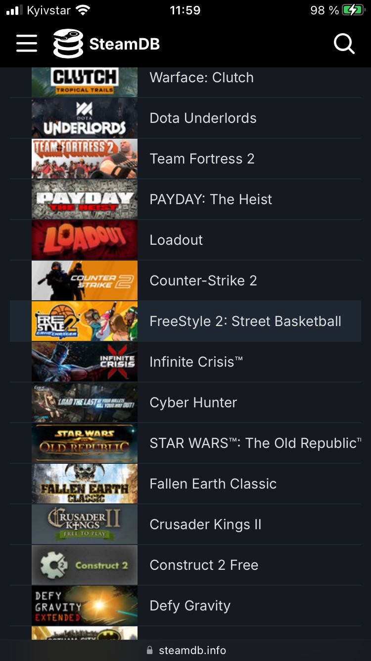 Аккаунт Steam 113 игр