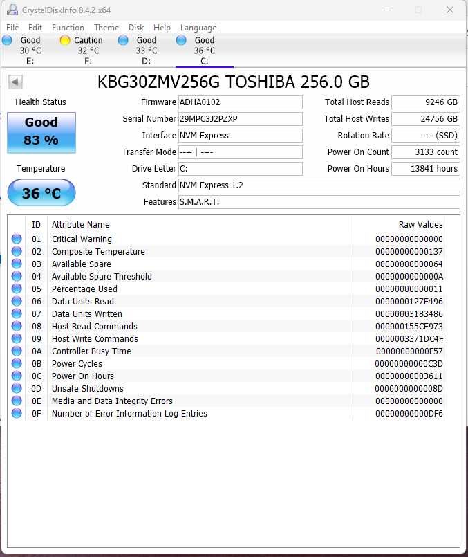 Ігровий Компьютер HP ProDesk 600 G4 SFF i7-8700/64GB/4GB/1,25TB