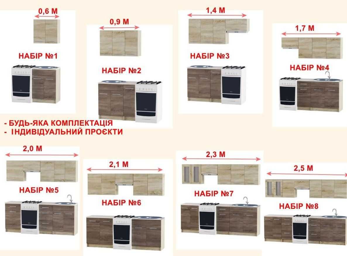 Кухня кухонний набір комплект гарнітур з мийкою і сушаркою від 0,6 м