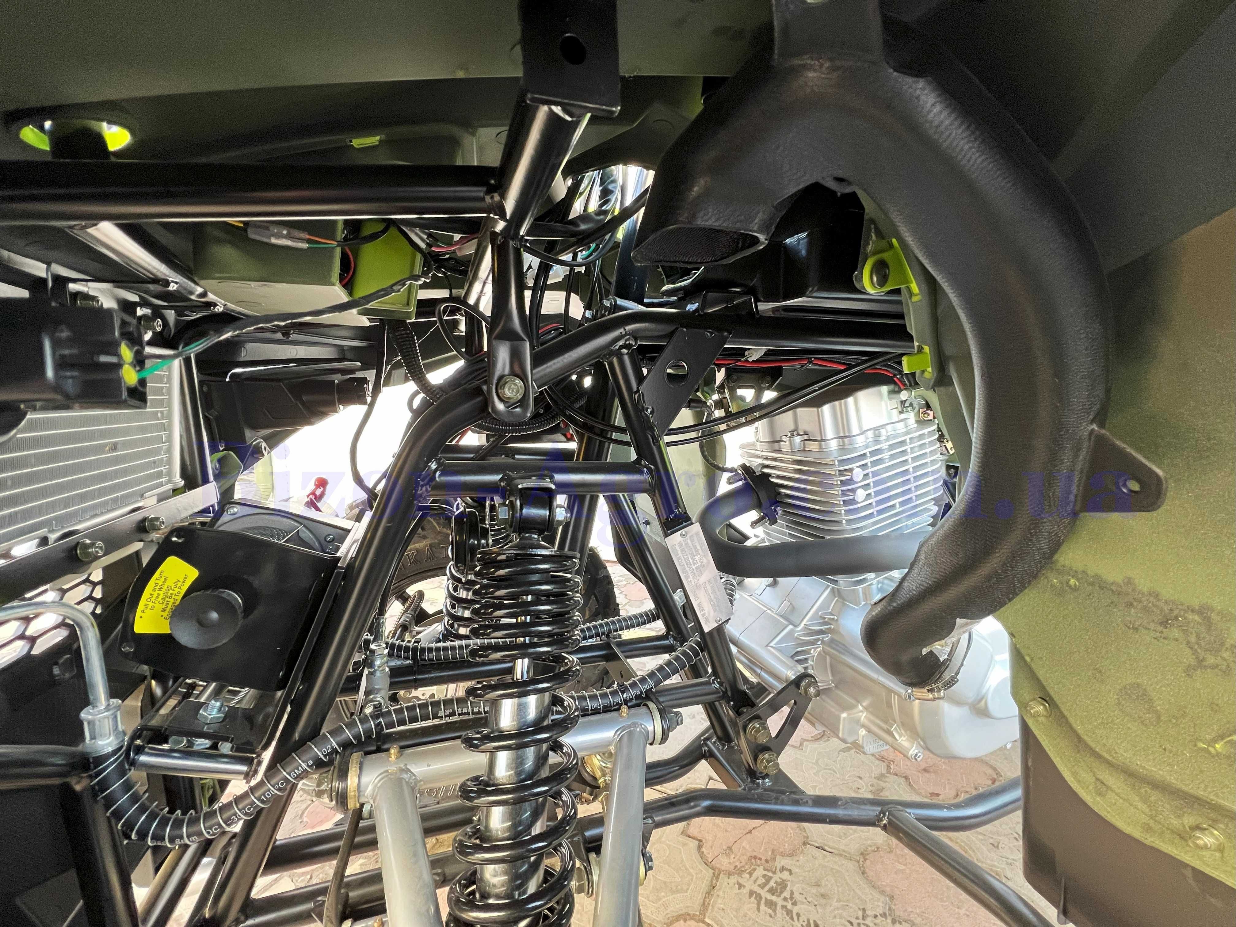 Квадроцикл FORSAGE Moto 250 cc.(Двигун Loncin з масляним охолодженням)